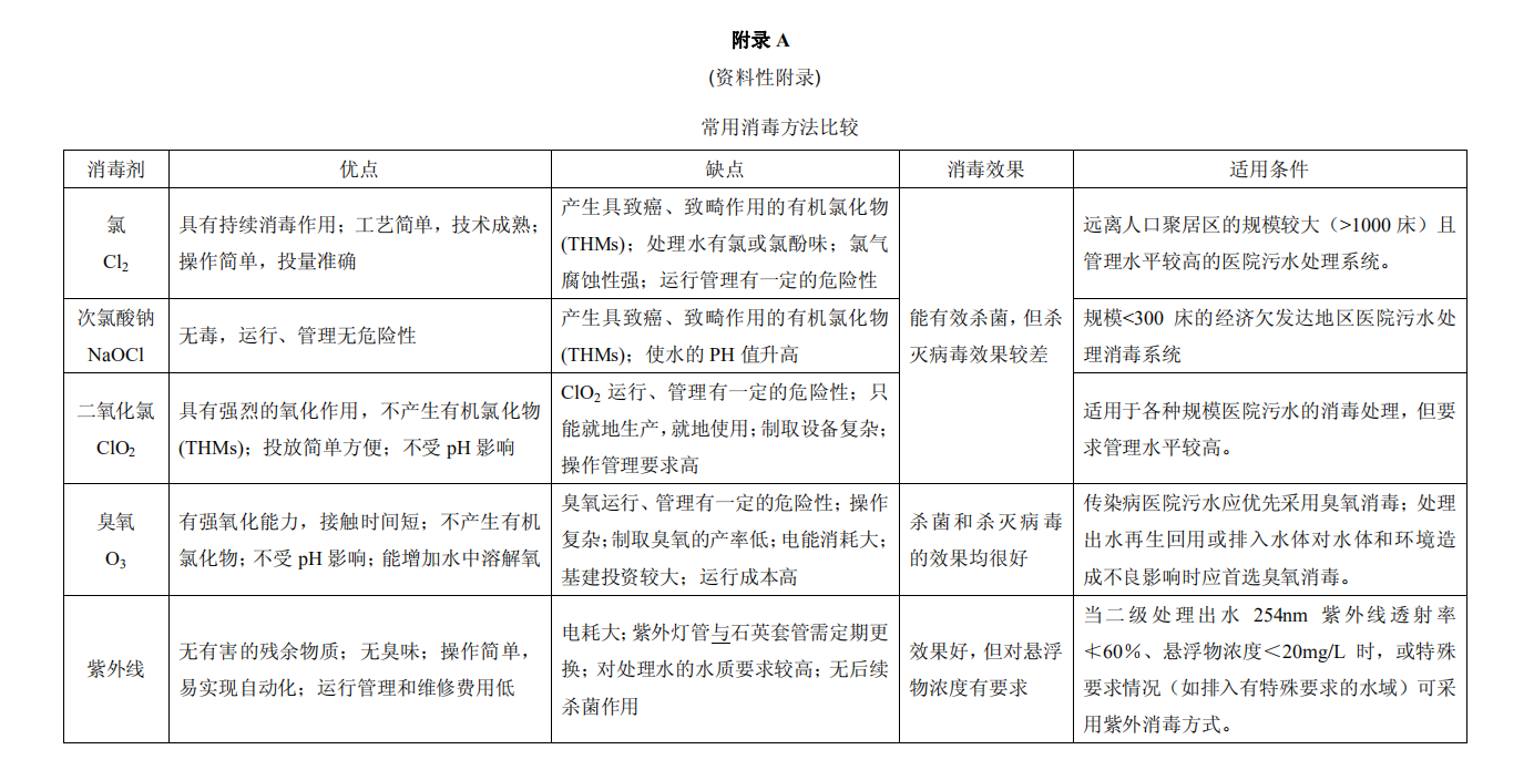 湖北澈之泉环保科技有限公司